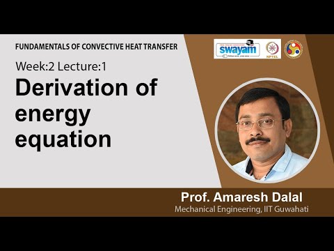 Fundamentals of Convective Heat Transfer Intro Video