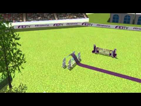 FEI Nations Cup 2012, Hickstead - Course Walk