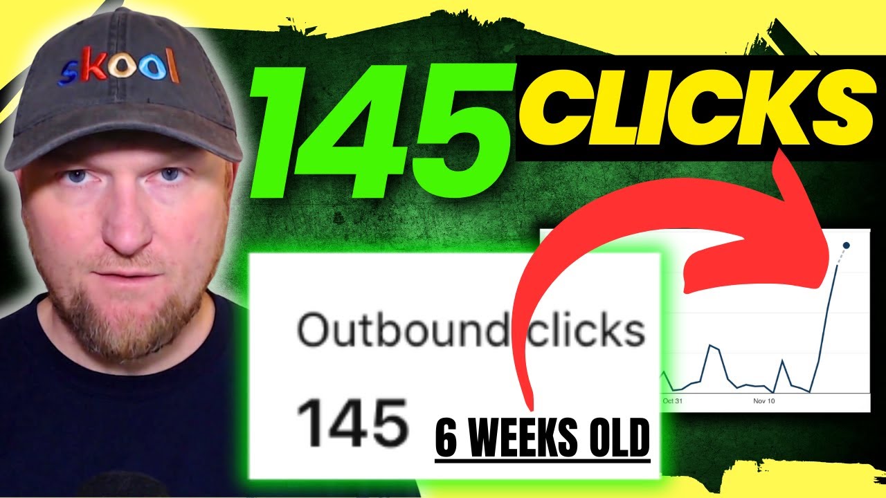 $0 to 145 Daily Visitors: The Pinterest Strategy Nobody Uses 📈