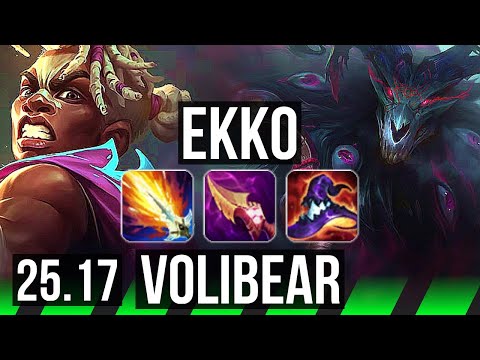 EKKO vs VOLIBEAR (JGL) | Legendary, 45k DMG, 21/4/9 | EUW Master | 25.17