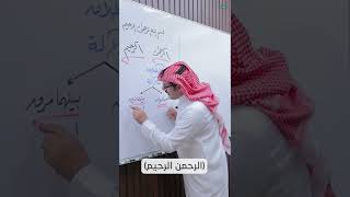 الرحمن الرحيم image