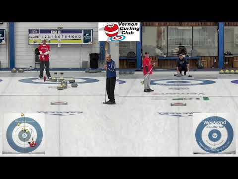 Sheet 5 - Thursday Night Men's League (2023-10-05)