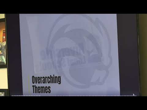 Meeting thumbnail