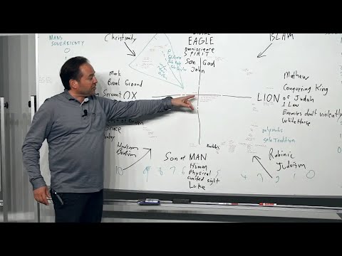 Lecture 08 - The Four Attributes of God