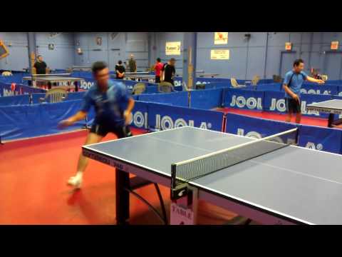 Eduardo Cardenas y Jos� Rodriguez practicas