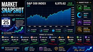 Nifty, Nasdaq, Gold & Bitcoin Analysis | Market Breadth Dashboard | 25
