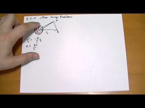 Introduction Introduction to Electrodynamics