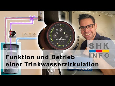 Hot water circulation & circulation pump - Function | Energy consumption | Settings