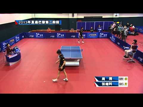 2013 China Trials for WTTC: ZHOU Yu - ZHANG Jike [HQ] [Full Match/Chinese]