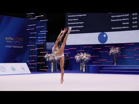 Vladislava Nikolaenko Ball Russian Cup 2022 AA