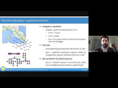 Lezione 40   Cammini minimi su grafi
