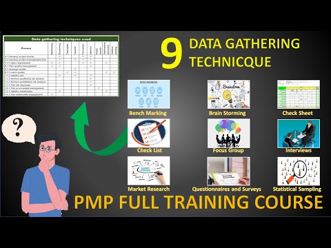 , title : 'PMP Course: 0-11 - Data Gathering Techniques - Tools & Techniques in Project Management'