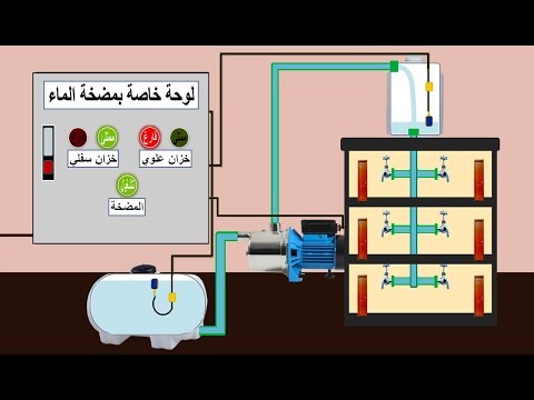 التحكم فى تشغيل مضخة الماء لملئ الخزانات اتوماتيك بواسطة عوامات