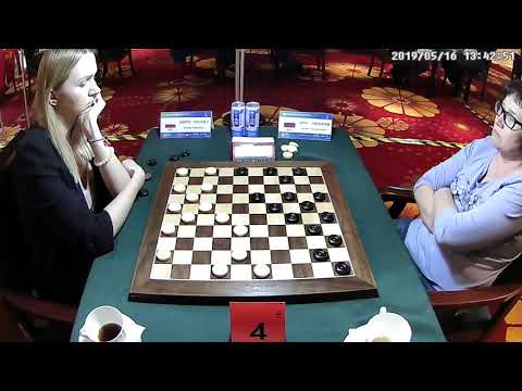 6W4  Sadowska Natalia   Tansykkuzhina Tamara