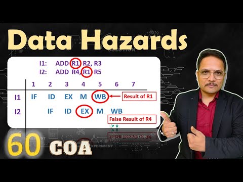Data Hazards in Pipelining