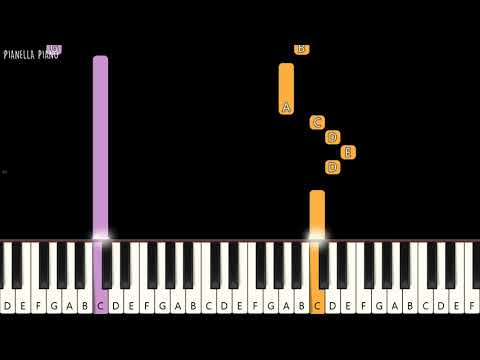 Dua Lipa - Physical | Piano Tutorial (SLOW EASY) by Pianella Piano