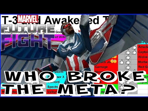 Have any characters jumped to the top since the last tier list? Marvel Future Fight