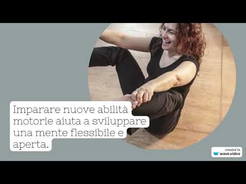 Successo  5 Modi Semplici attraverso la Consapevolezza del movimento