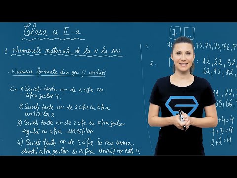Numere formate din zeci și unități - Matematica - Clasa II-a