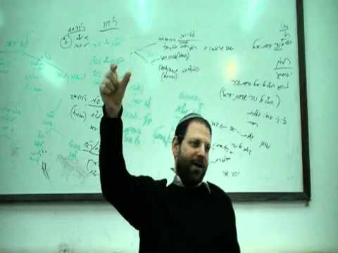 Vaera 5771 parte 2 (E) - Rav Rony Gurwicz