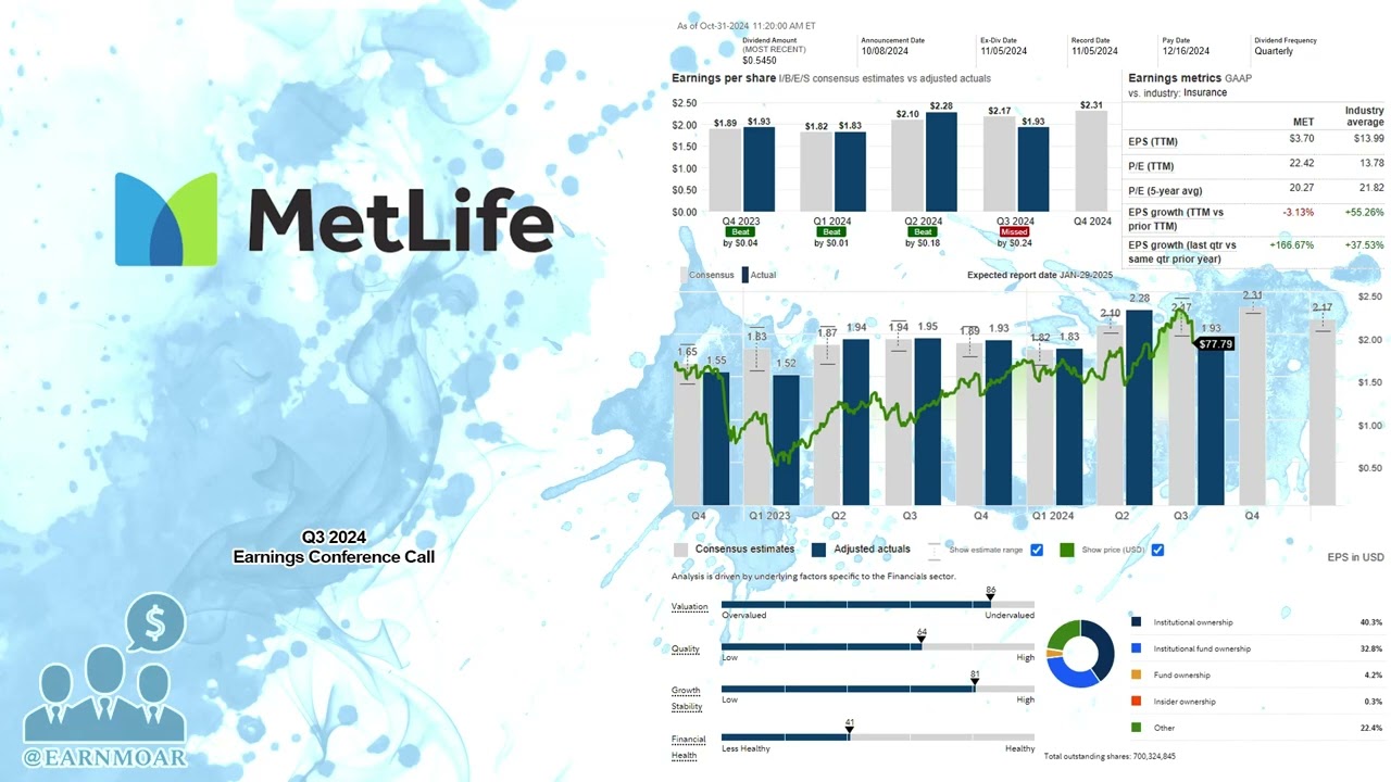 $MET MetLife Q3 2024 Earnings Conference Call