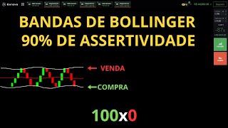 You Won't Believe the Power of Bollinger Bands thumbnail