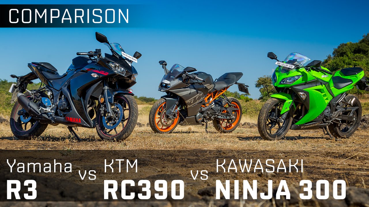 Yamaha R3 vs KTM RC 390 vs Kawasaki Ninja 300 :: Comparison Review :: ZigWheels.com