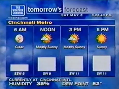 TWC WeatherStar XL - 05/08/04 - 6:28pm EDT