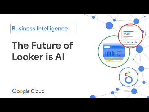 The Future of Looker is AI