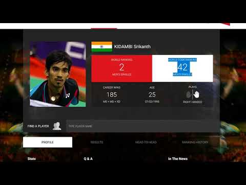 BWF WORLD RANKINGS MENS SINGLES 2018 WEEK14
