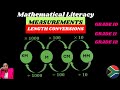 Mathematical Literacy Measurement Conversions Grade 10 Grade 11 Grade 12