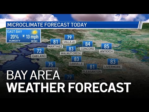 Jeff's Forecast: High Pressure Brings 70s, 80s