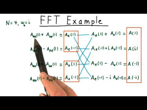 FFT Example - Georgia Tech - Computability, Complexity, Theory: Algorithms
