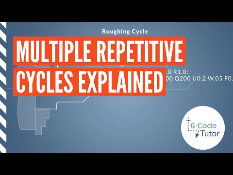 Multiple Repetitive Cycles EXPLAINED