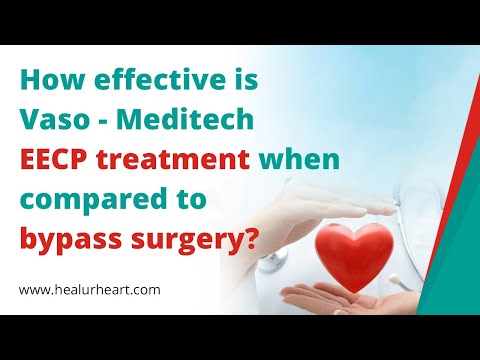 How effective is Vaso - Meditech EECP treatment when compared to bypass surgery?