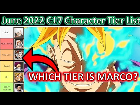UPDATED 2022 JUNE TIER LIST! | ALL C17 CHARACTERS (One Piece Ocean Conflict Royal War)