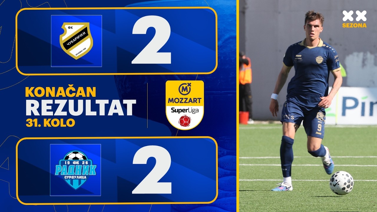 FK Čukarički vs FK Radnik Surdulica Highlights