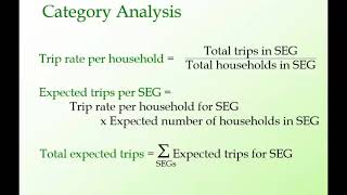 Introduction to Trip Generation - Part II