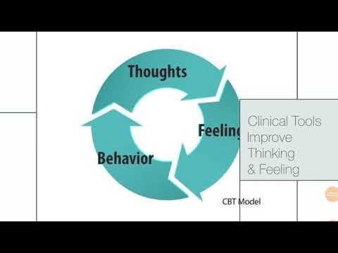 Ralph G. Kuechle, Ph.D. with Clinical Intervention in Newport Beach, CA