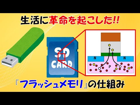 メモリ効果は、特定のアキュムレータの容量に影響を与える現象です。