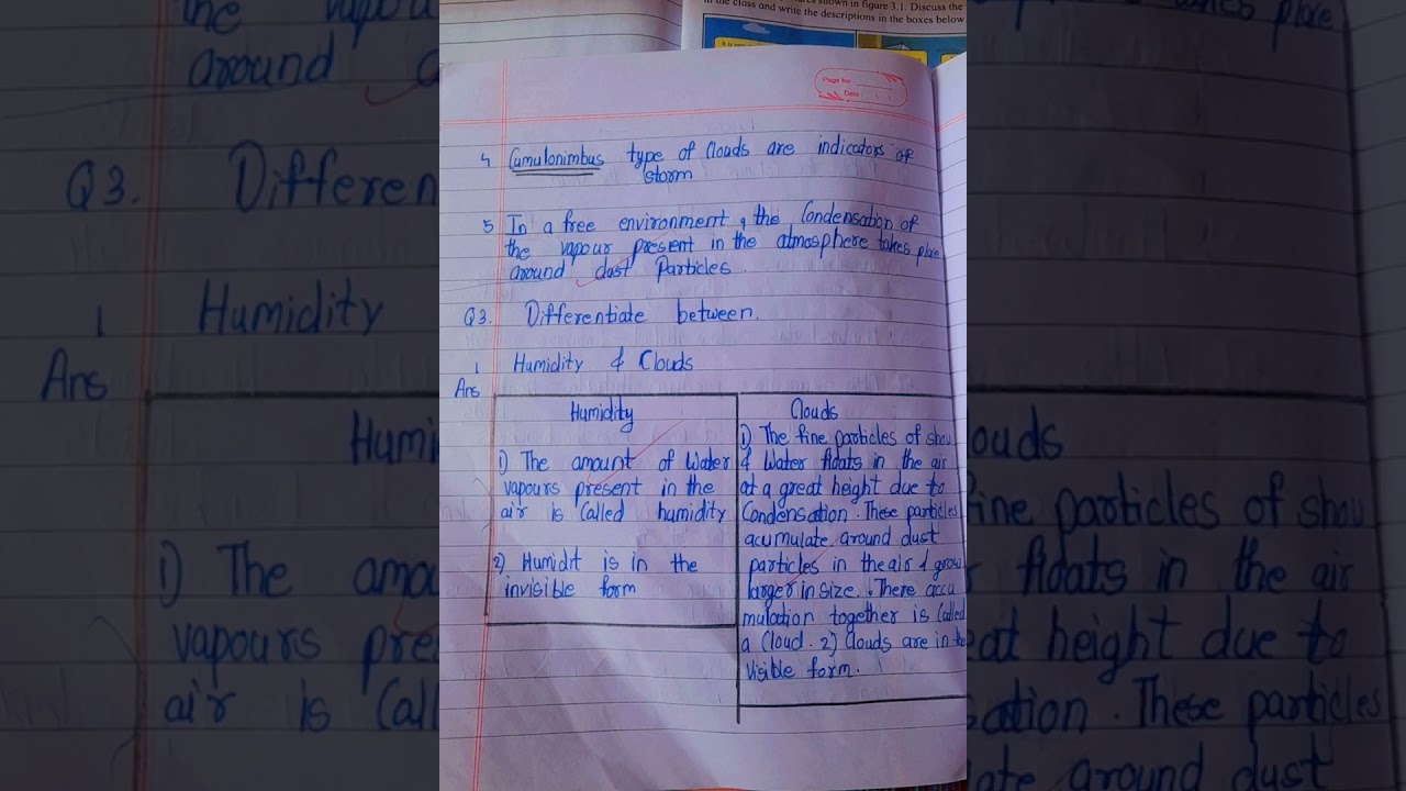 Geography lesson no, 3 humidity and clouds std 8 maharashtra state board