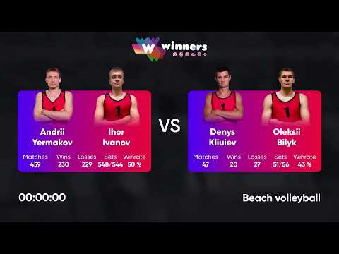 23:55 A.Yermakov / I.Ivanov | D.Kliuiev / O.Bilyk 21.01.2023 | Winners Beach Volleyball