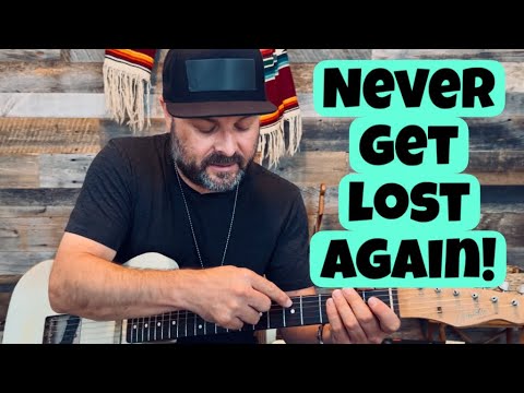 Learn THIS And SAVE 20 Years! 