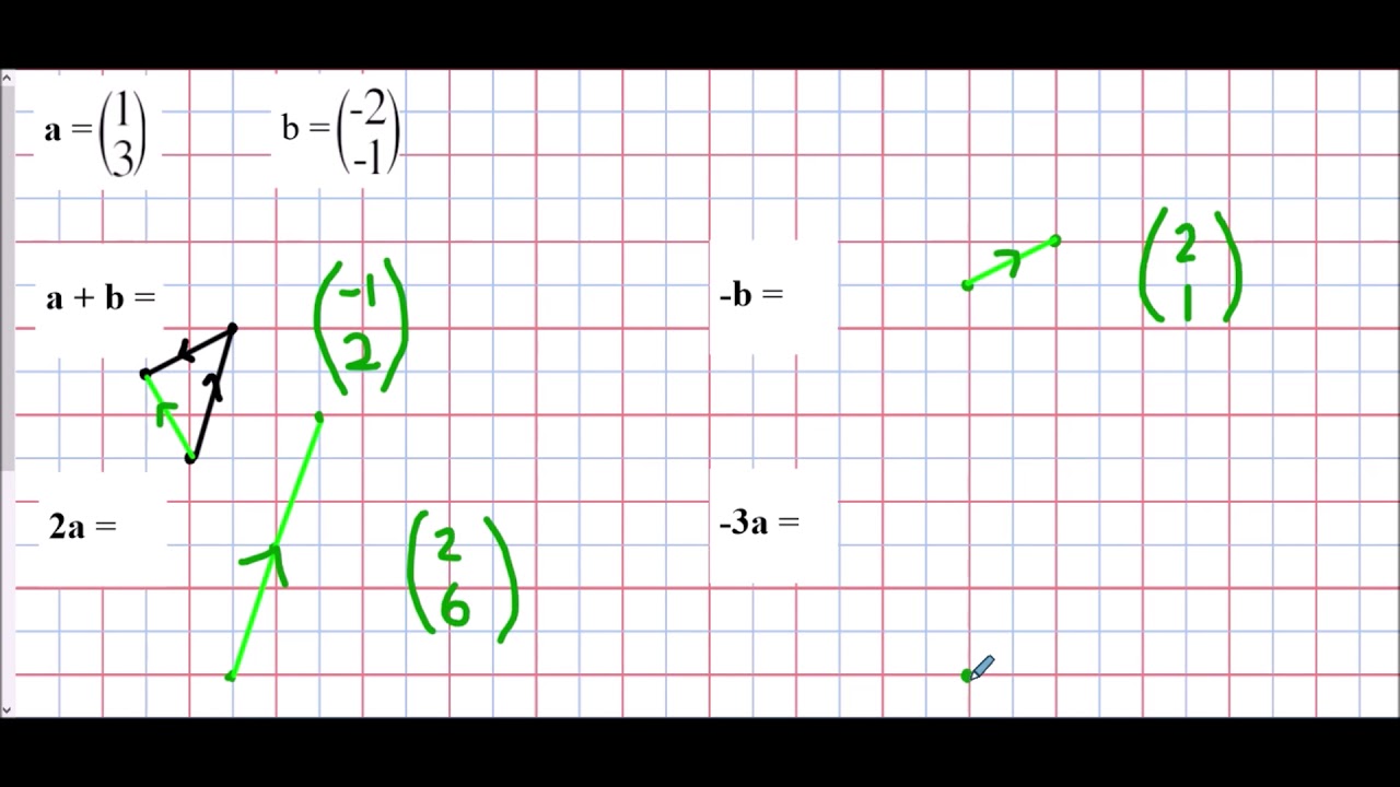 Vector Notation - Mr Morley Maths