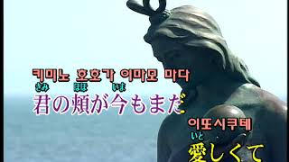 Every Little Thing - ささやかな祈り (KY 41518) 노래방 カラオケ