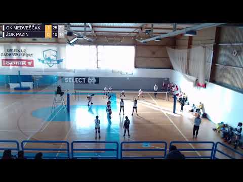 16.1.2021., PH JUNIORKE, 9. DO 16 MJESTO, OK MEDVEŠČAK - ŽOK PAZIN