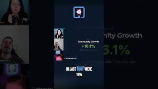 Quarkus Community Growth  MAU Up 16%! #shorts #quarkusinsights #quarkus #java