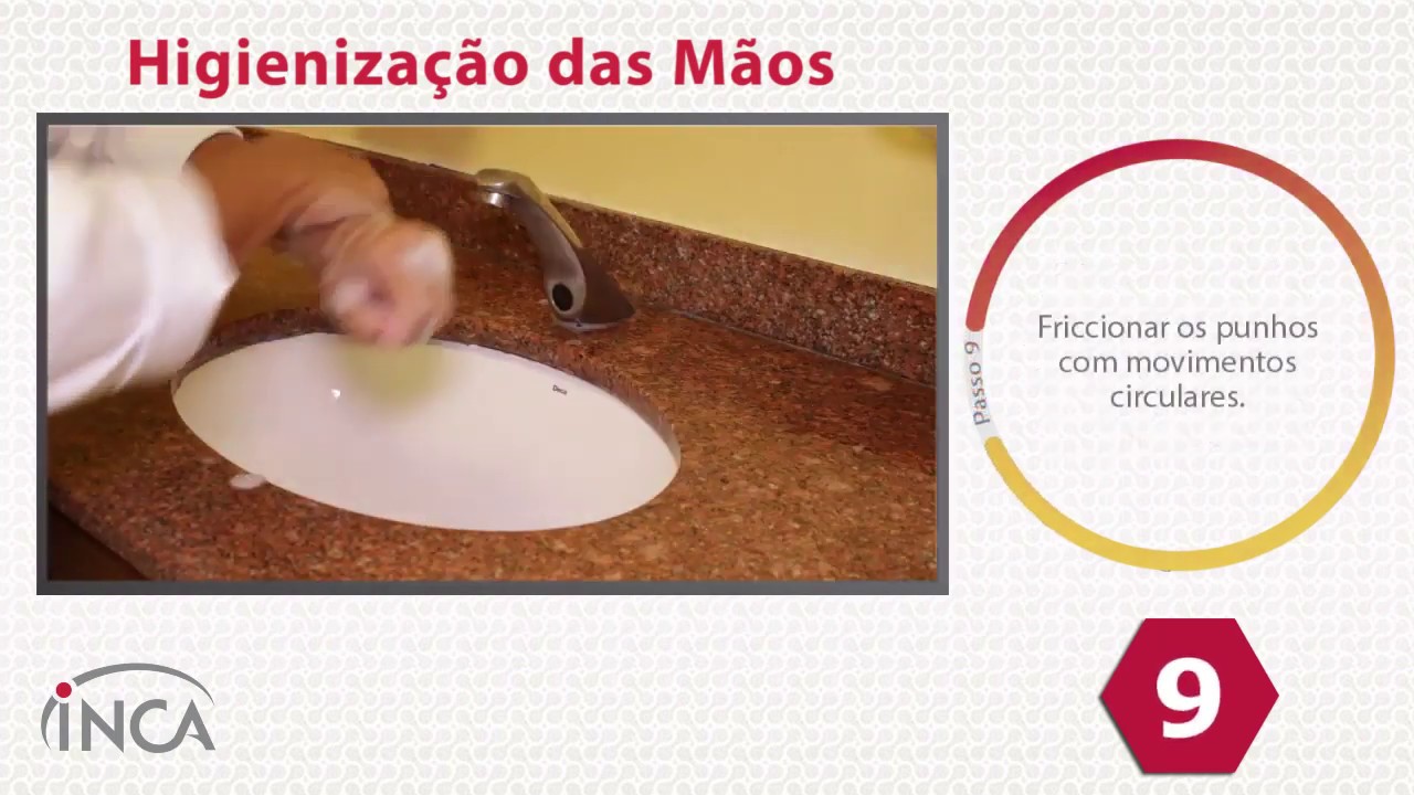 Passo a passo para higienização das mãos