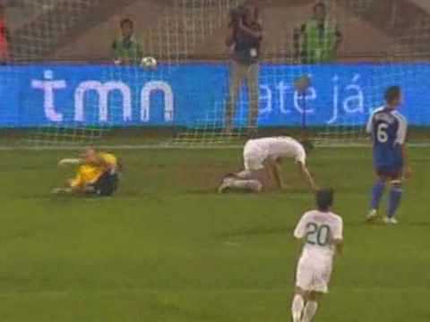 Liechtenstein vs Portugal Highlights