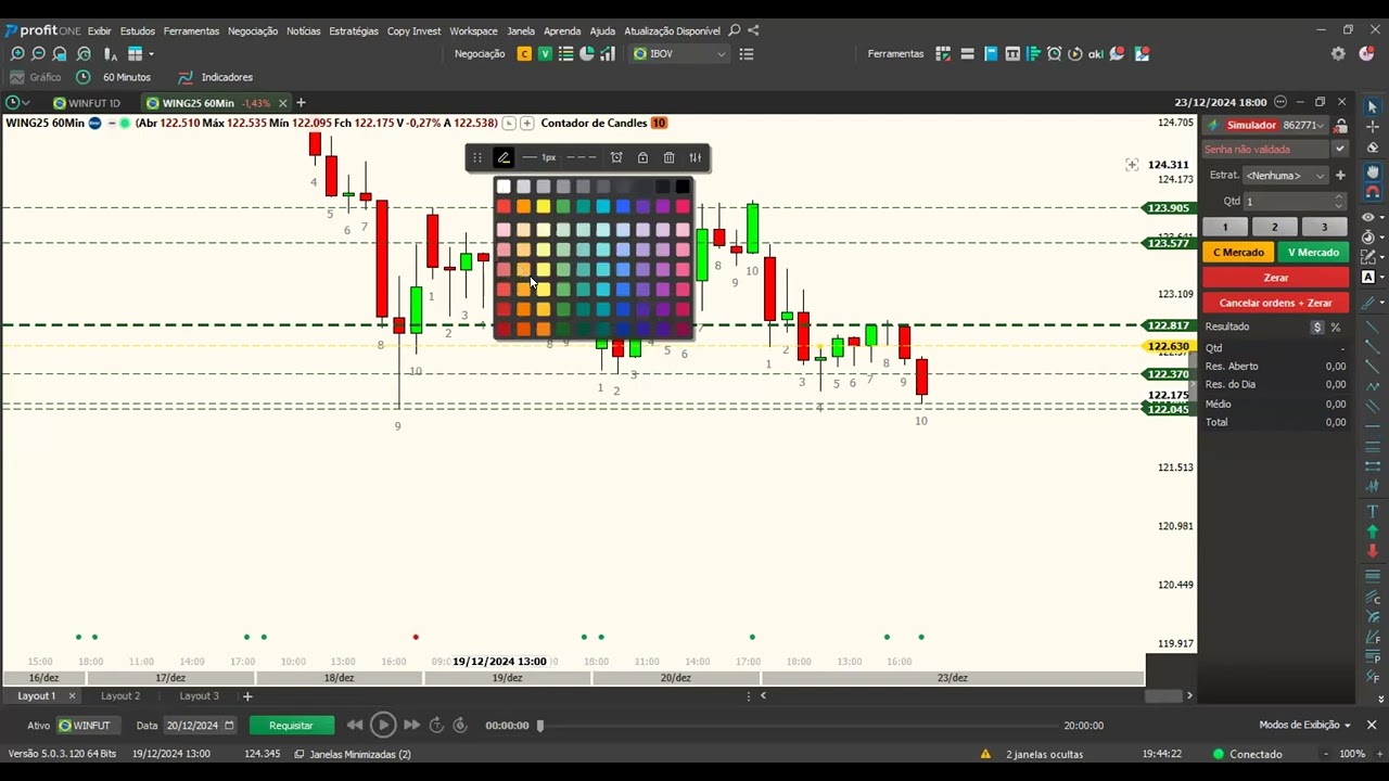 ANÁLISE PARA O DIA 26/12/2024